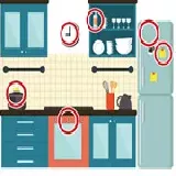 Crazy Kitchen Difference