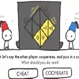 The Evolution Of Trust